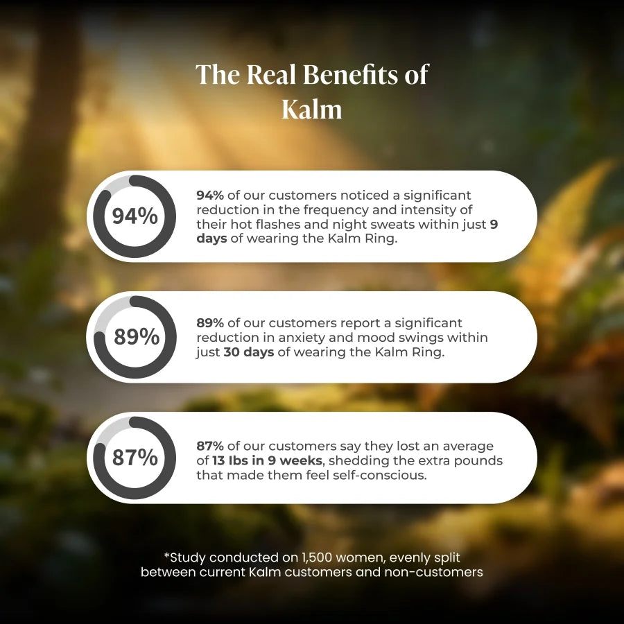Kalm Ring - Your Menopause Solution