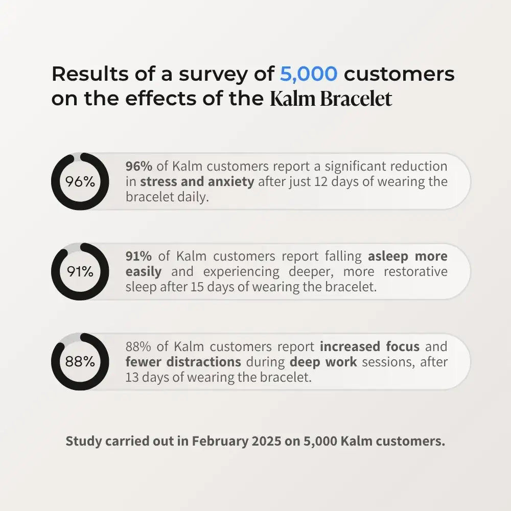 KALM Bracelet | Your Natural Balance