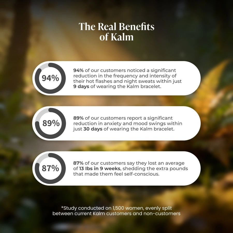 Kalm Bracelet - Natural Menopause Solution