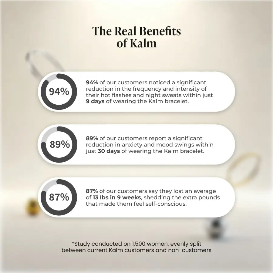 KALM Bracelet | Your  Natural Menopause Solution