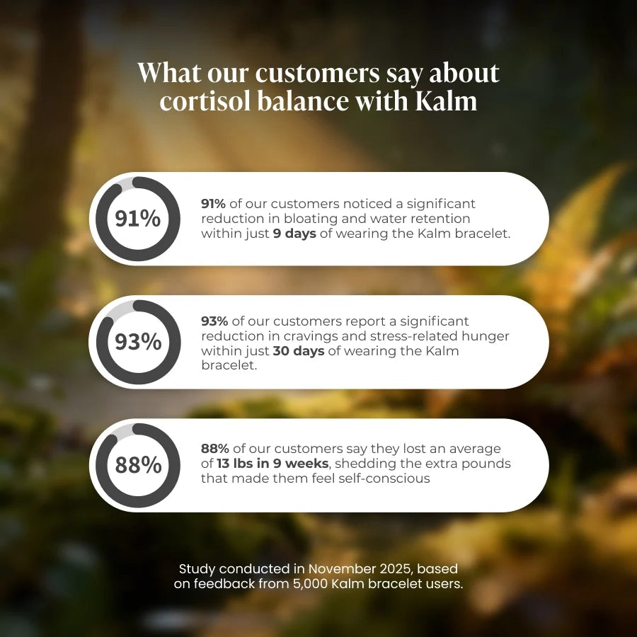 Kalm Bracelet | Your Weight Loss Solution
